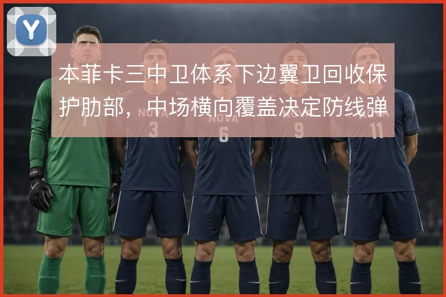 本菲卡三中卫体系下边翼卫回收保护肋部，中场横向覆盖决定防线弹性